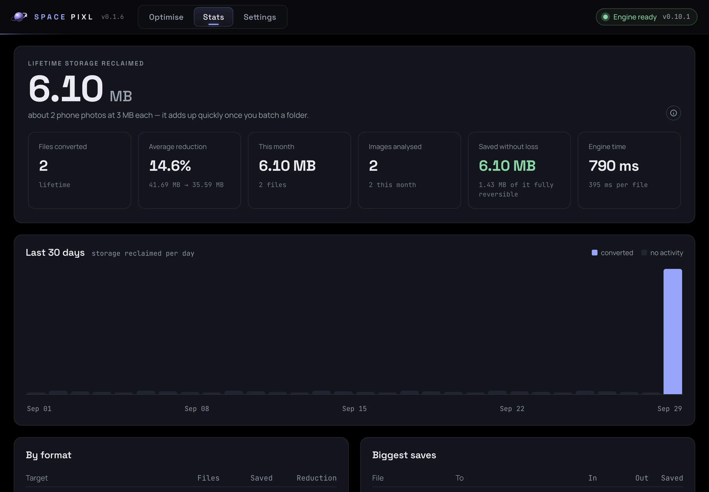 Stats page